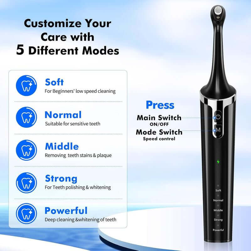 Electric Tooth Polisher,Denture Care, Denture Cleansers, Rechargeable Teeth Cleaning Kit with 6 Cleaning Heads, 5 Speed Modes, LED Ligght, USB-C Charger, IPX6 Waterproof, Easy to Use, for Daily Teeth Cleaning at Home