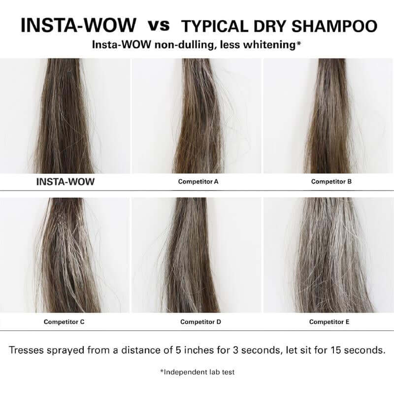 Color Wow Insta-Wow Advanced Dry Shampoo