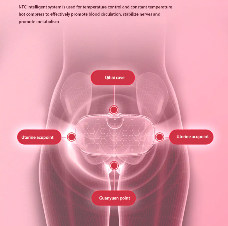 https://arayaexpres.com/products/abdominal-massage-belt?_pos=1&_sid=c37d300b0&_ss=r